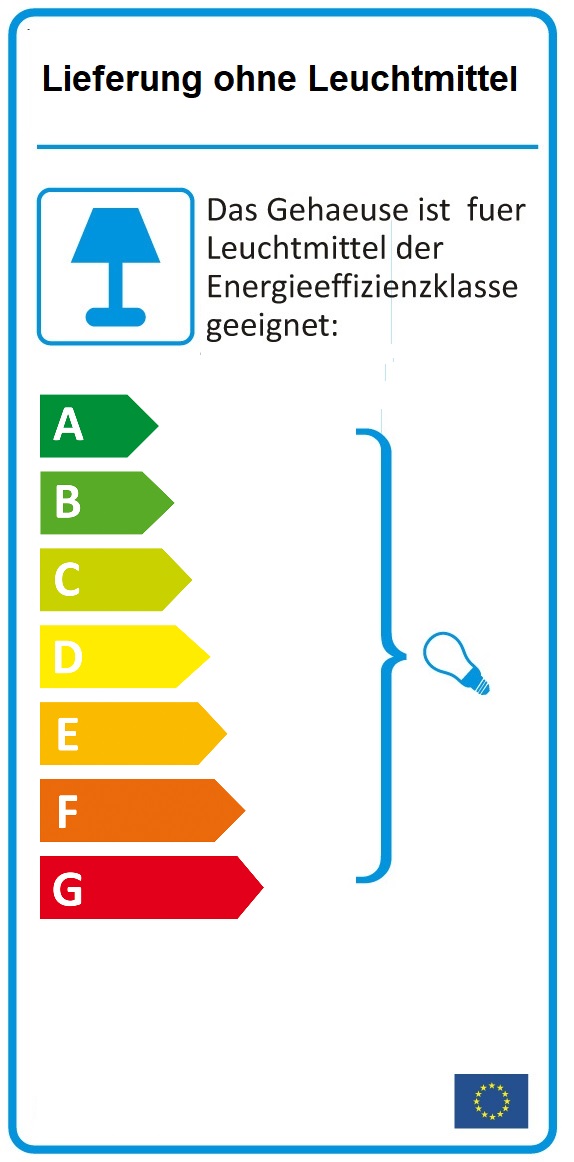 mueller-licht Logo