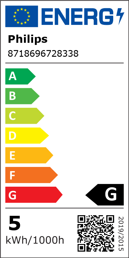 Philips Logo