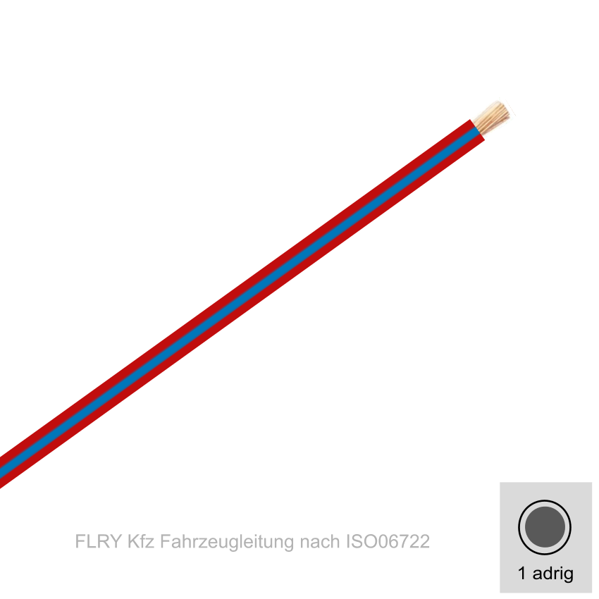 Fahrzeugleitung FLRY-B 1,5 mm² blau