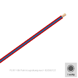 1,00 mm² einadrig Kfz FLRy Leitung Farbe Rot - Blau  20 Meter Bund